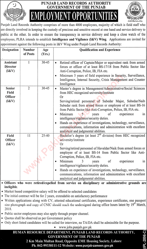 Field Officer Jobs In Punjab